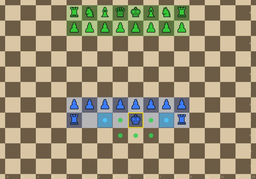 Der König mit beiden Rochaden (blau markiert)