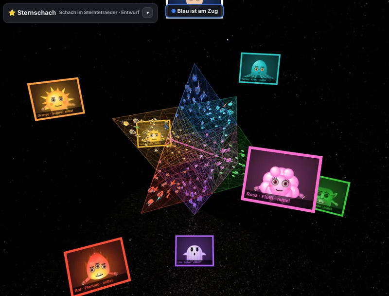 Eine laufende Partie zu acht mit Monitoren und Computergegnern